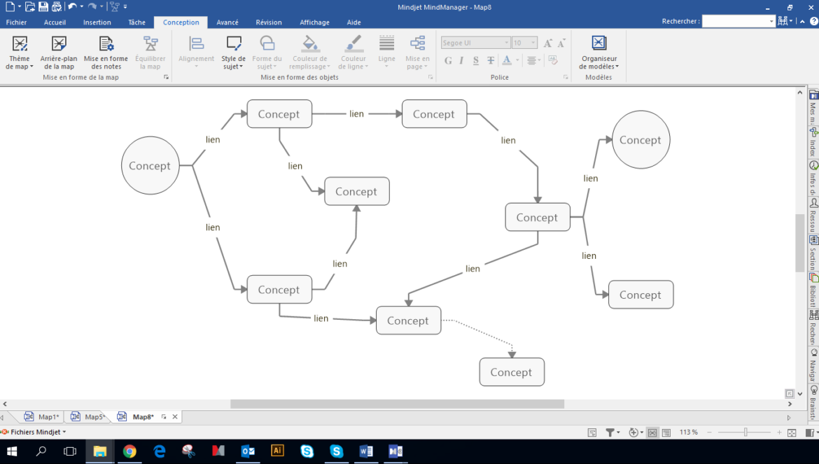 Concept Mapping Mindmanager Le Blog Du Management Visuel