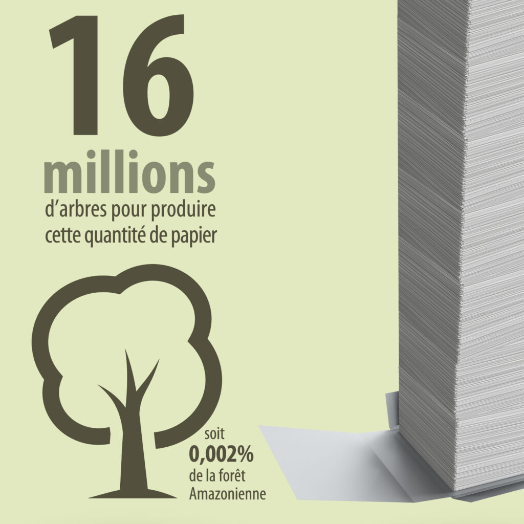 Agence de communication pédagogique