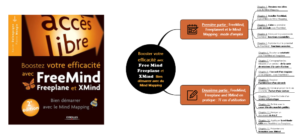 Booster votre efficacité avec Free Mind, Freeplane et Xmind : Bien démarrer avec le Mind Mapping
