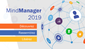 MindManager 2019 logiciel de Management Visuel