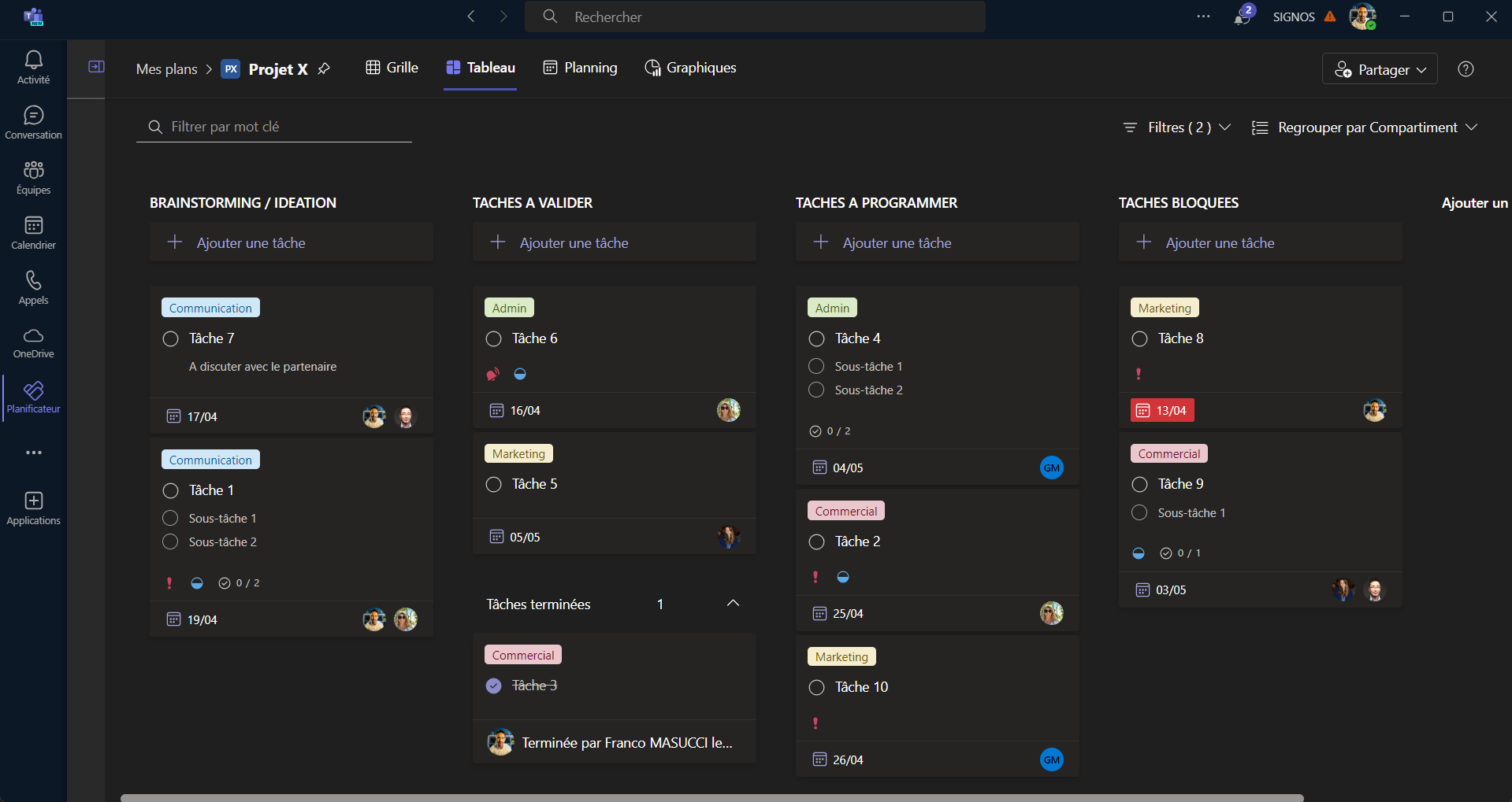 Management Visuel avec Planner - Le blog du Management Visuel